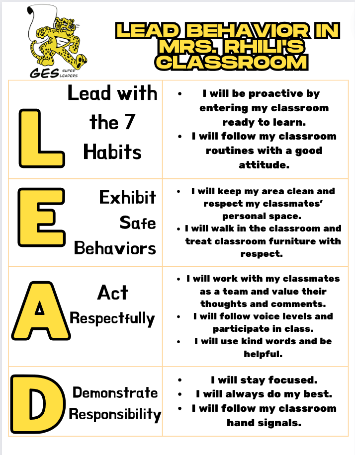 L.E.A.D. Behavior in Mrs. Rhili's Class